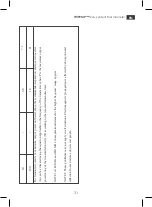 Preview for 31 page of TriMedika TRI TEMP Instructions For Use Manual