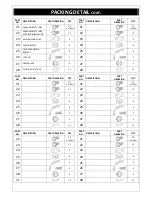 Предварительный просмотр 4 страницы TRIMETALS GUARDIAN D63 Assembly Instruction Manual