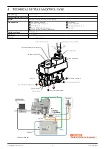 Preview for 11 page of Trimline Fires Trimline Opal 1121 Installation Instruction