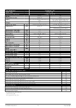 Preview for 15 page of Trimline Fires Trimline Opal 1121 Installation Instruction