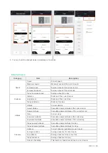 Preview for 15 page of trimm trimmOne User Manual