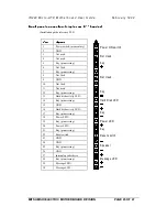 Preview for 45 page of trimond IN440 Micro-ATX User Manual