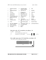 Preview for 13 page of trimond TRIMOND FC810 User Manual