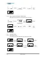 Preview for 26 page of Trimteck Optimux HPP5500 Series Product Manual