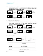 Preview for 29 page of Trimteck Optimux HPP5500 Series Product Manual