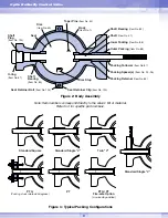 Предварительный просмотр 8 страницы Trimteck OPTIMUX OpDx Product Instruction Manual