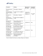 Preview for 47 page of TrimTrac ProE Locator Technical Manual