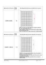 Preview for 7 page of Trina Solar DUOMAX Series Installation Manual