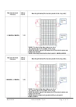 Preview for 12 page of Trina Solar DUOMAX Series Installation Manual