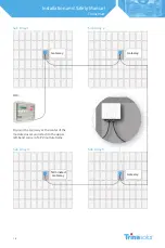 Предварительный просмотр 13 страницы Trina Solar Trinasmart Installation And Safety Manual