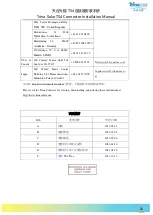 Preview for 21 page of Trina Solar TS4-F1 Installation Manual