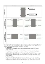 Предварительный просмотр 6 страницы Trina Solar TSM-DC01A.05 Installation Manual