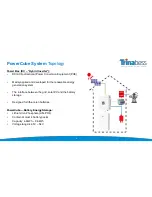 Preview for 4 page of Trinabess PowerCube 2.0 DC Installation Manual