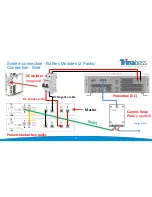 Preview for 20 page of Trinabess PowerCube 2.0 DC Installation Manual