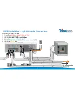 Preview for 25 page of Trinabess PowerCube 2.0 DC Installation Manual