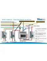 Preview for 28 page of Trinabess PowerCube 2.0 DC Installation Manual