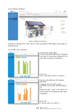 Предварительный просмотр 21 страницы Trinabess Trinahome T Series User Manual