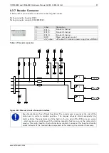 Предварительный просмотр 17 страницы Trinamic CoolStep StallGuard2 TMCM-1180 Hardware Manual