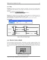 Preview for 27 page of Trinamic IDX Manual