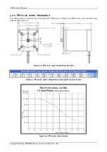 Preview for 7 page of Trinamic PANdrive PD-111-56 Manual