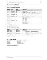 Preview for 26 page of Trinamic PANdrive PD-1140 Hardware Manual