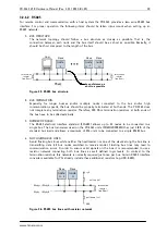 Preview for 10 page of Trinamic PANdrive PD-1161 Hardware Manual