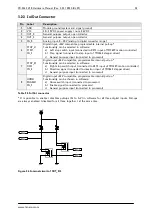 Preview for 12 page of Trinamic PANdrive PD-1161 Hardware Manual