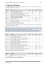 Preview for 16 page of Trinamic PANdrive PD-1161 Hardware Manual