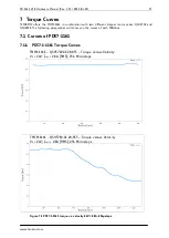 Preview for 17 page of Trinamic PANdrive PD-1161 Hardware Manual