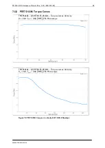 Preview for 18 page of Trinamic PANdrive PD-1161 Hardware Manual