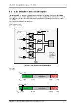 Предварительный просмотр 9 страницы Trinamic PANdrive PD013-42 Manual