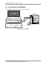 Предварительный просмотр 14 страницы Trinamic PANdrive PD013-42 Manual