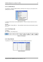 Предварительный просмотр 18 страницы Trinamic PANdrive PD013-42 Manual