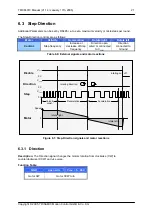 Предварительный просмотр 21 страницы Trinamic PANdrive PD013-42 Manual