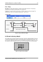 Предварительный просмотр 22 страницы Trinamic PANdrive PD013-42 Manual