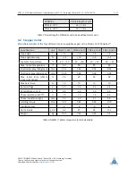 Preview for 6 page of Trinamic PANdrive PD42-1-1370 Hardware Manual