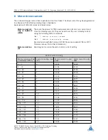 Preview for 16 page of Trinamic PANdrive PD42-1-1370 Hardware Manual