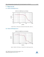 Предварительный просмотр 18 страницы Trinamic PANdrive PD42-1-1370 Hardware Manual