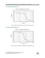 Предварительный просмотр 19 страницы Trinamic PANdrive PD42-1-1370 Hardware Manual