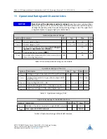 Предварительный просмотр 21 страницы Trinamic PANdrive PD42-1-1370 Hardware Manual