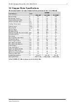 Предварительный просмотр 7 страницы Trinamic PD-1141 Hardware Manual