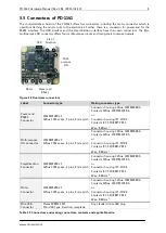 Предварительный просмотр 8 страницы Trinamic PD-1141 Hardware Manual