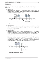 Предварительный просмотр 10 страницы Trinamic PD-1141 Hardware Manual