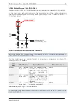 Предварительный просмотр 12 страницы Trinamic PD-1141 Hardware Manual