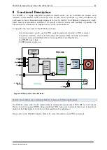 Предварительный просмотр 21 страницы Trinamic PD-1141 Hardware Manual