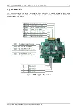 Preview for 10 page of Trinamic PD1-113-57-SE Hardware Manual