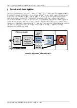 Preview for 17 page of Trinamic PD1-113-57-SE Hardware Manual