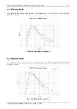 Preview for 20 page of Trinamic PD1-113-57-SE Hardware Manual