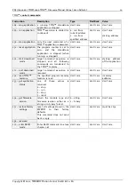 Preview for 19 page of Trinamic PD57-1060 Firmware Manual