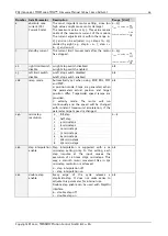 Preview for 28 page of Trinamic PD57-1060 Firmware Manual